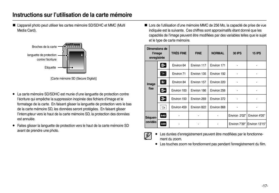 Samsung EC-L100ZPBA/E2, EC-L100ZUDA/E3, EC-L100ZSFA/FR, EC-L100ZBDA/E3, EC-L100ZUBA/E2, EC-L100ZBBA/FR, EC-L100ZBFA/FR manual ﬁxe 