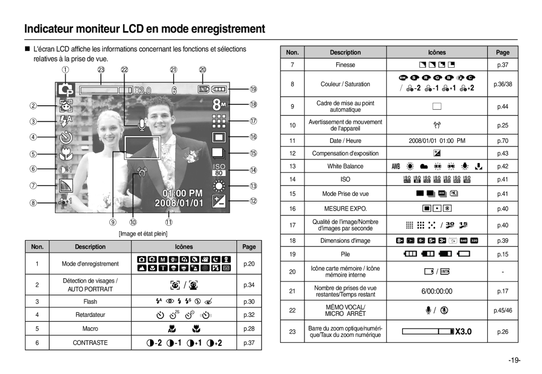 Samsung EC-L100ZUDA/E3, EC-L100ZSFA/FR, EC-L100ZBDA/E3, EC-L100ZUBA/E2 manual Indicateur moniteur LCD en mode enregistrement 