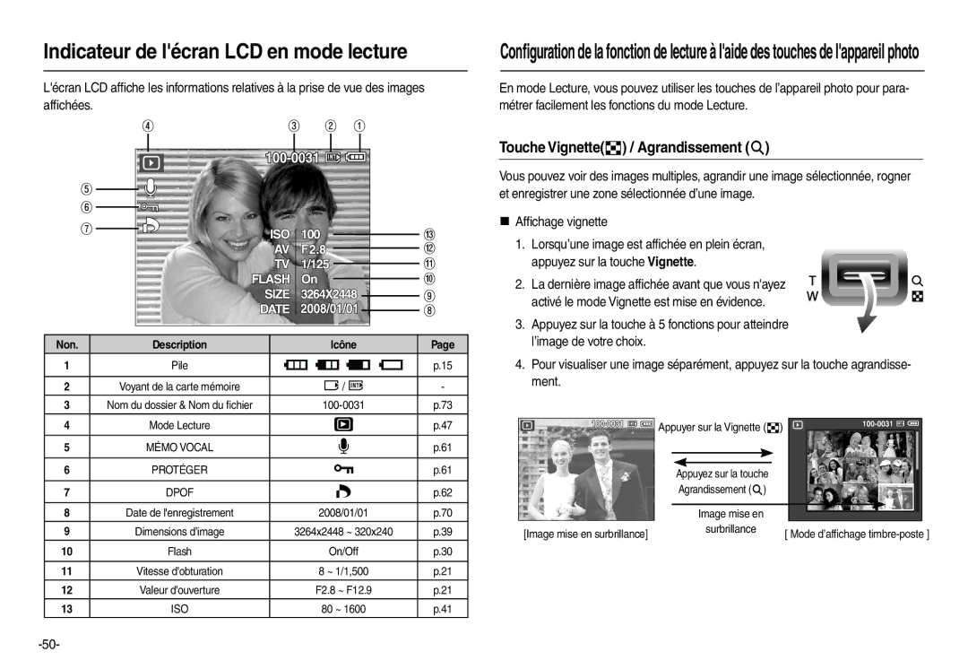 Samsung EC-L100ZRBA/E2, EC-L100ZUDA/E3 Indicateur de lécran LCD en mode lecture, Touche Vignette / Agrandissement , Non 