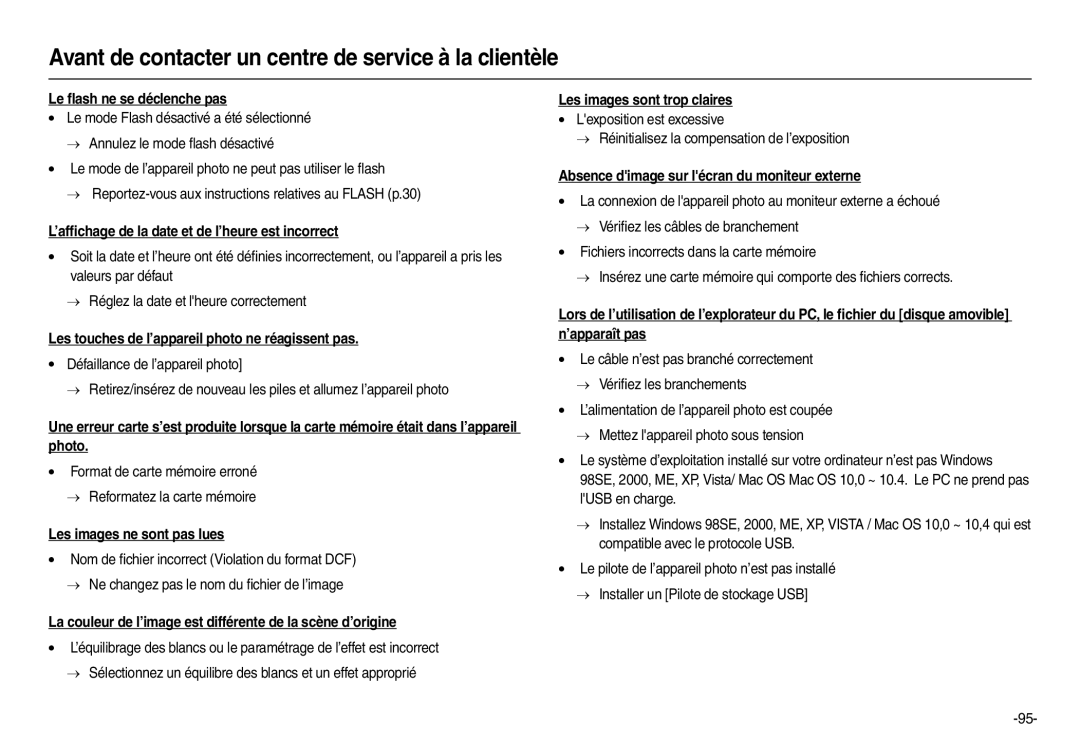 Samsung EC-L100ZRBA/FR manual Le ﬂash ne se déclenche pas, ’afﬁchage de la date et de l’heure est incorrect, ’apparaît pas 