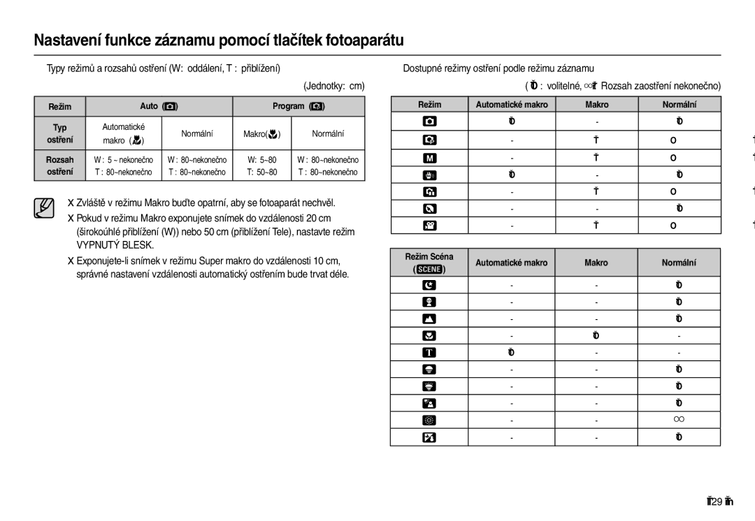 Samsung EC-L110ZBDA/E3 manual „ Typy režimů a rozsahů ostření W oddálení, T přiblížení, Vypnutý Blesk, 29 m, Auto Program 