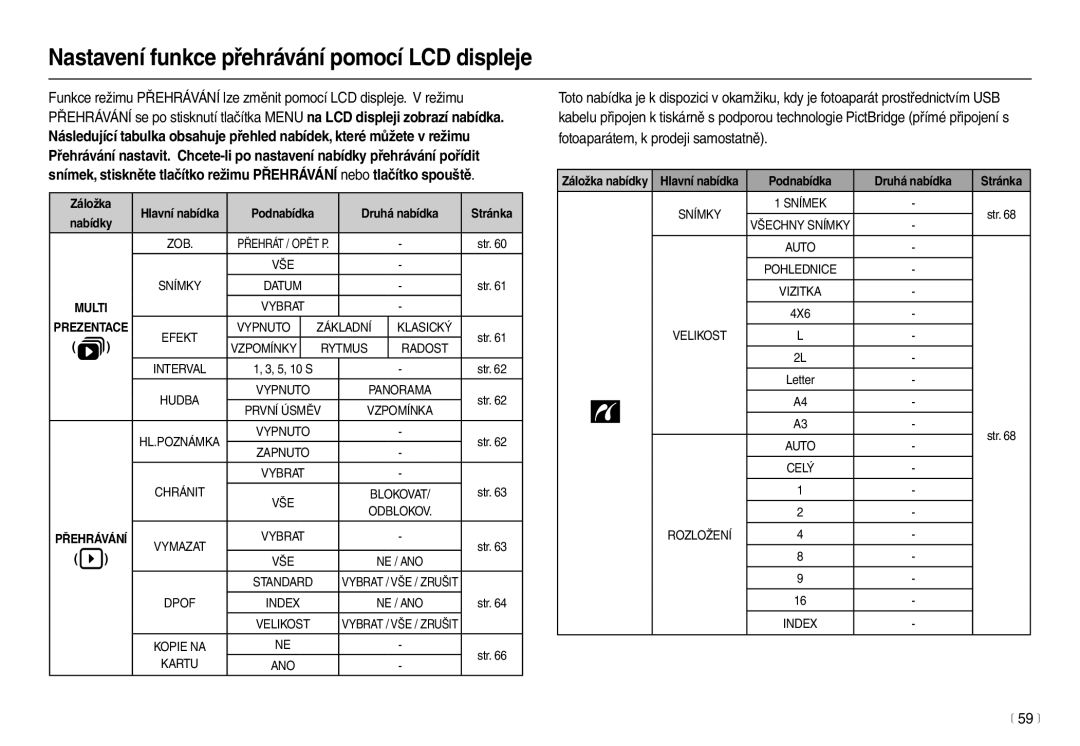 Samsung EC-L110ZBDA/E3, EC-L110ZRDA/E3 manual Nastavení funkce přehrávání pomocí LCD displeje, 59 m, Druhá nabídka Stránka 