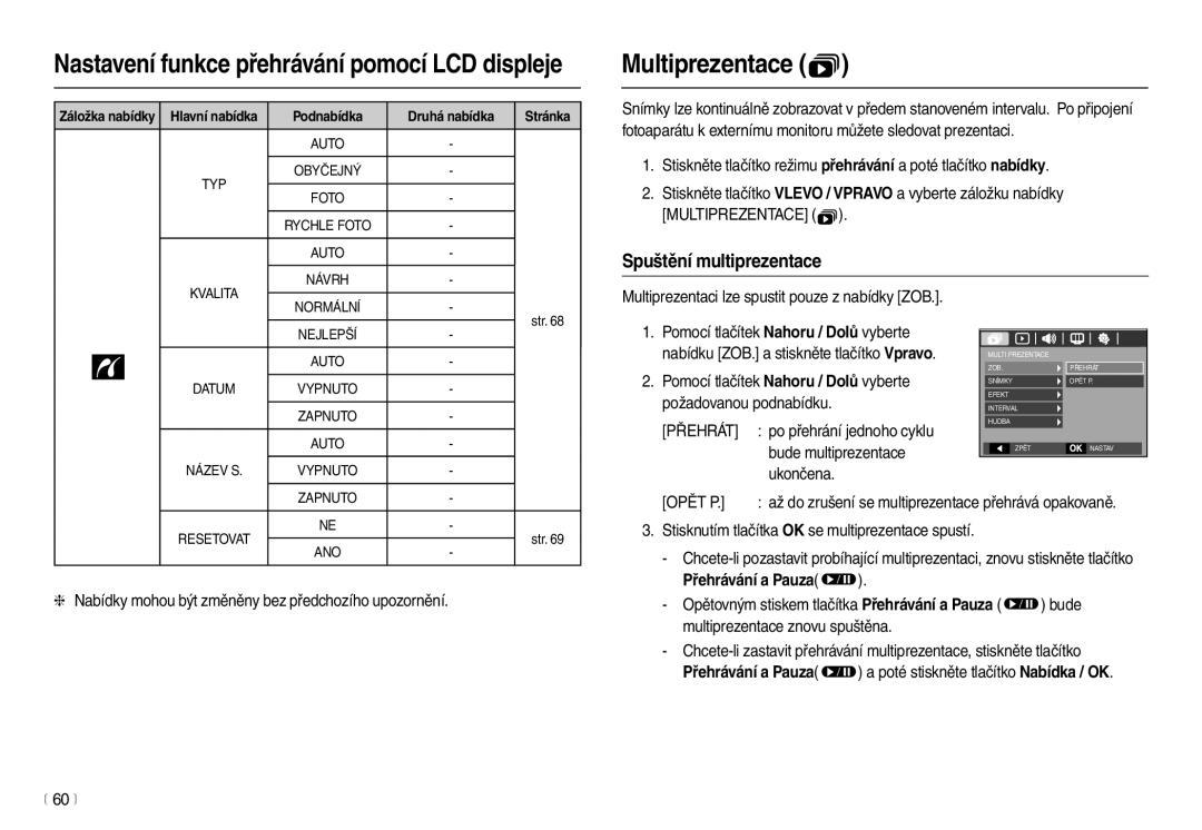 Samsung EC-L110ZRDA/E3 Multiprezentace , Spuštění multiprezentace, Nabídky mohou být změněny bez předchozího upozornění 