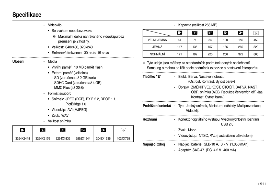 Samsung EC-L110ZSDA/E3, EC-L110ZBDA/E3, EC-L110ZRDA/E3, EC-L110ZBHA/E3, EC-L110ZSHA/E3 manual Uložení, Tlačítko E, Rozhraní 