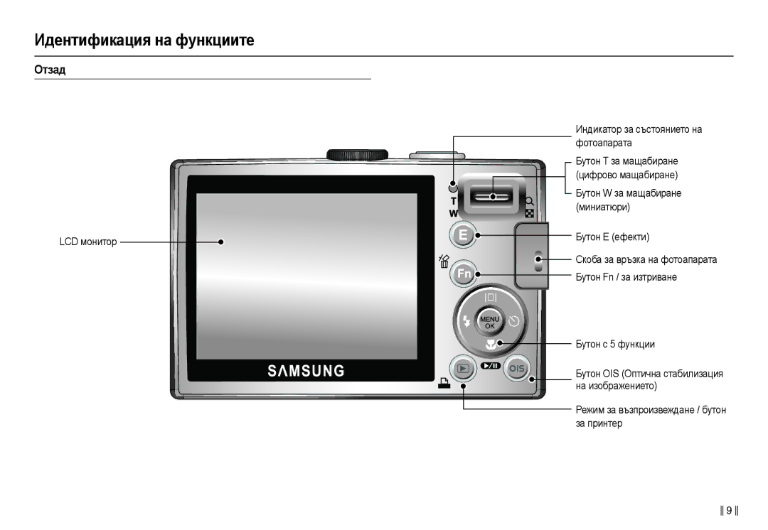 Samsung EC-L110ZBHA/E3, EC-L110ZBDA/E3, EC-L110ZSDA/E3, EC-L110ZSHA/E3 manual Ɉтɡɚд, Ɂɧɞɢɤɚɬɨɪ ɡɚ ɫɴɫɬɨɹɧɢɟɬɨ ɧɚ ɮɨɬɨɚɩɚɪɚɬɚ 