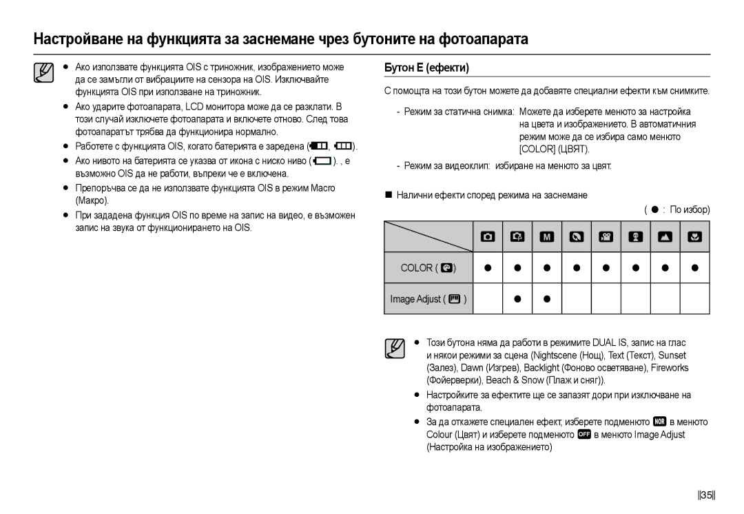 Samsung EC-L110ZBDA/E3, EC-L110ZSDA/E3, EC-L110ZBHA/E3, EC-L110ZSHA/E3 manual Бɭтɨн ȿ ɟфɟкти 