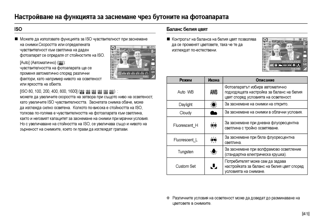 Samsung EC-L110ZBHA/E3, EC-L110ZBDA/E3, EC-L110ZSDA/E3, EC-L110ZSHA/E3 manual Бɚлɚнɫ бɟлия цвят 