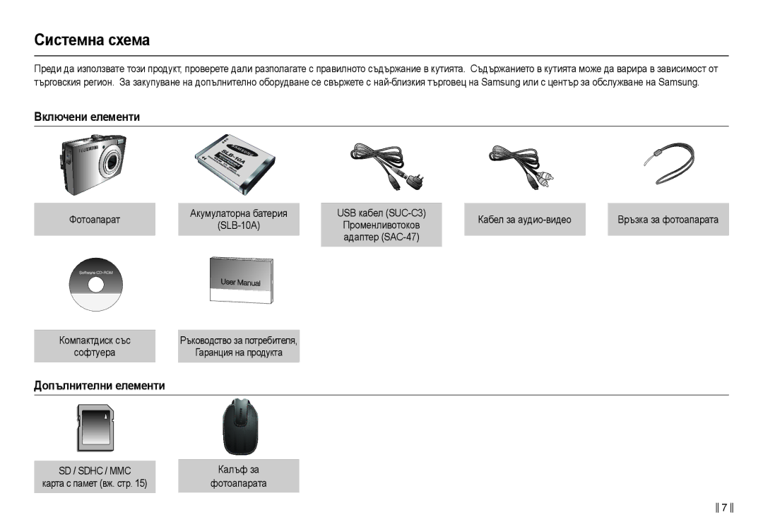 Samsung EC-L110ZBDA/E3, EC-L110ZSDA/E3, EC-L110ZBHA/E3 manual Ɋиɫтɟмнɚ ɫɯɟмɚ, Ȼключɟни ɟлɟмɟнти, Дɨпълнитɟлни ɟлɟмɟнти 