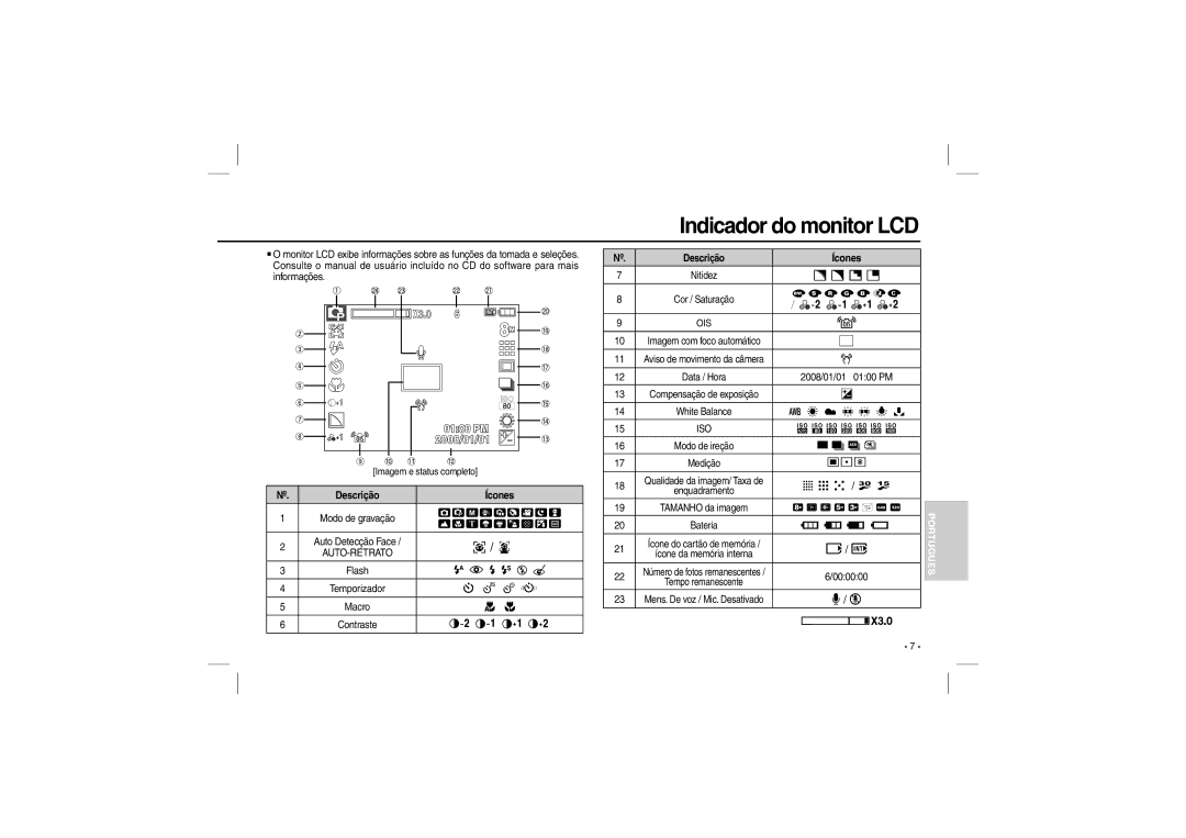 Samsung EC-L110ZUBB/AS, EC-L110ZPDA/E3, EC-L110ZSBA/FR, EC-L110ZUDA/E3, EC-L110ZBDA/E3 Indicador do monitor LCD, Auto-Retrato 