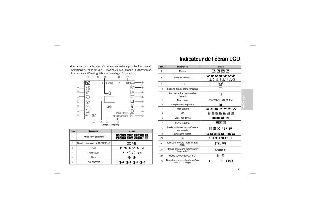 Samsung EC-L110ZSBA/E1, EC-L110ZPDA/E3, EC-L110ZSBA/FR, EC-L110ZUDA/E3, EC-L110ZBDA/E3 manual Indicateur de l’écran LCD, Ois 