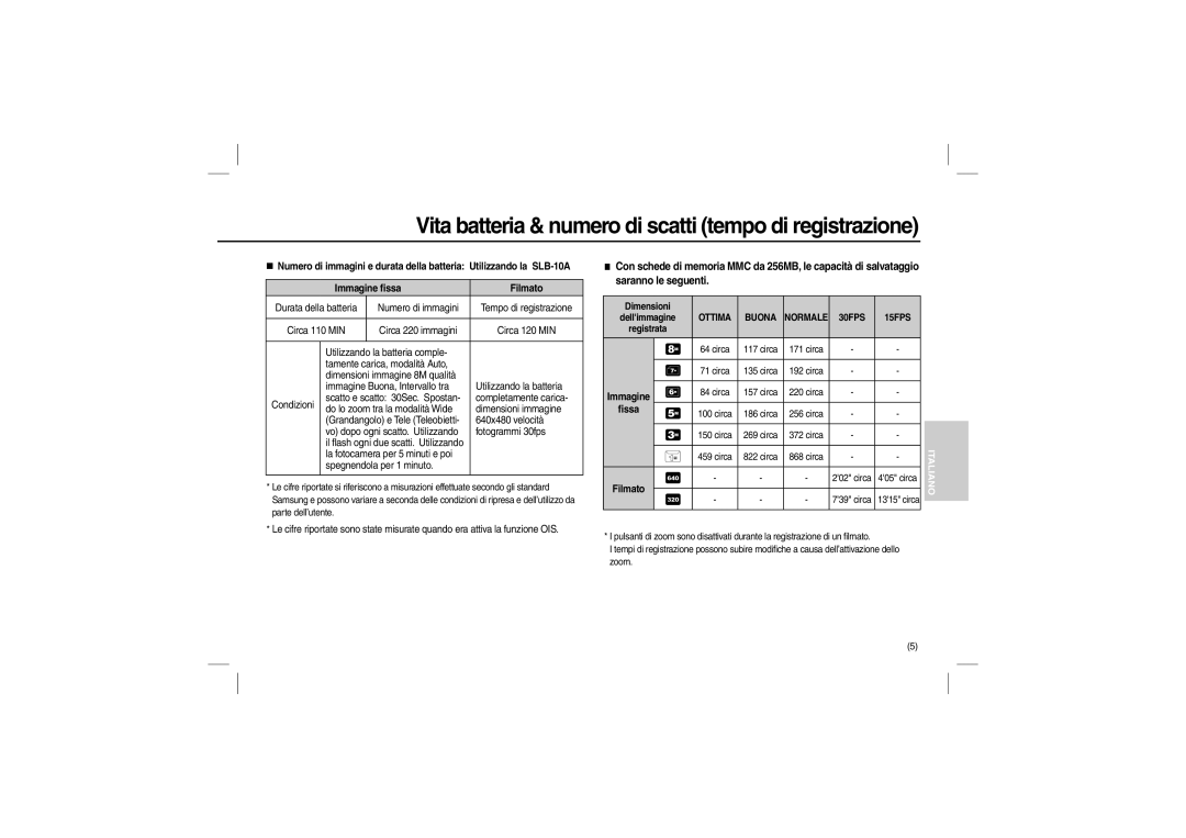 Samsung EC-L110ZPDB/AS manual Vita batteria & numero di scatti tempo di registrazione, Dimensioni, Dellimmagine Registrata 