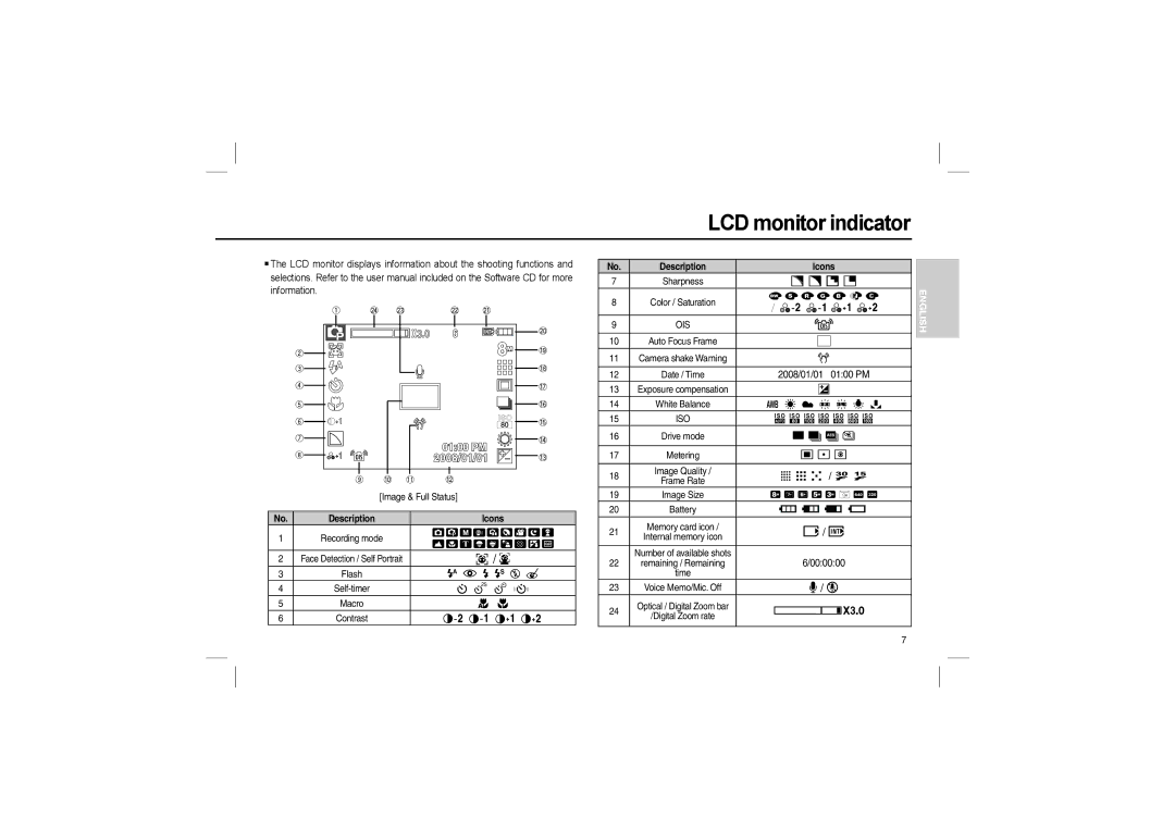 Samsung EC-L110ZSFA/FR, EC-L110ZPDA/E3, EC-L110ZSBA/FR, EC-L110ZUDA/E3 LCD monitor indicator, Description Icons, Ois, Iso 