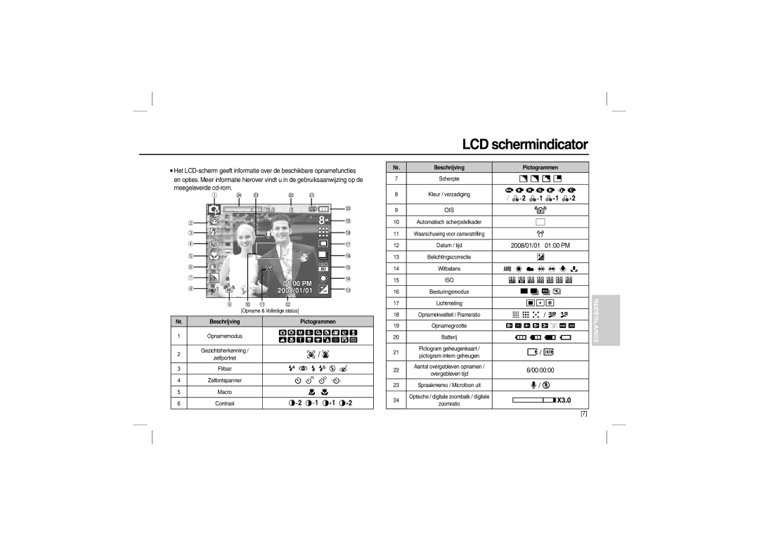 Samsung EC-L110ZUBA/TR, EC-L110ZPDA/E3, EC-L110ZSBA/FR, EC-L110ZUDA/E3 LCD schermindicator, Beschrijving Pictogrammen 