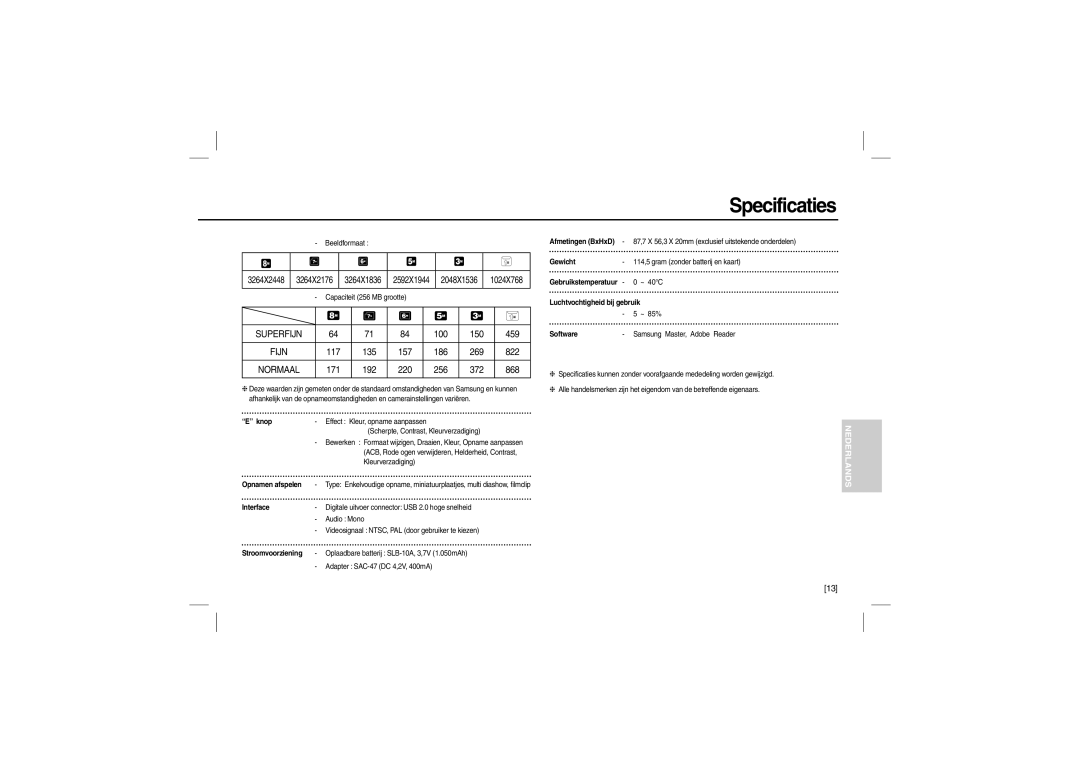 Samsung EC-L110ZBDB/AS, EC-L110ZPDA/E3, EC-L110ZSBA/FR, EC-L110ZUDA/E3, EC-L110ZBDA/E3, EC-L110R01KFR Superfijn, Fijn, Normaal 