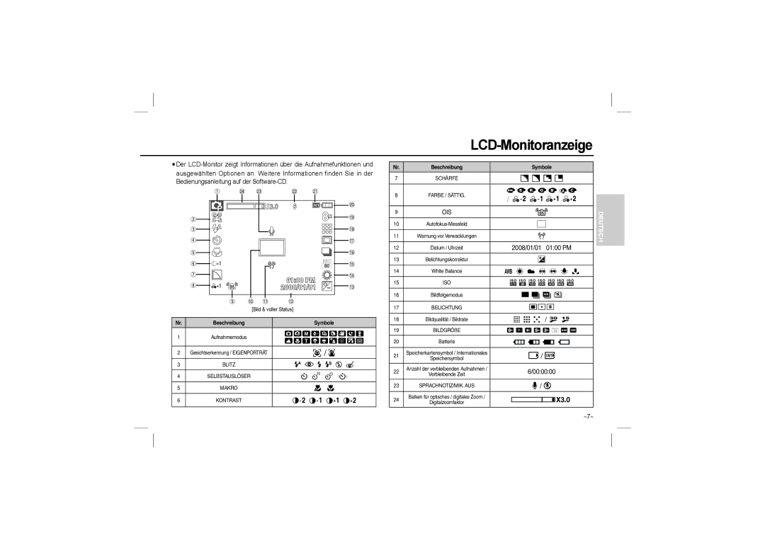 Samsung EC-L110ZPBB/E1, EC-L110ZPDA/E3, EC-L110ZSBA/FR, EC-L110ZUDA/E3, EC-L110ZBDA/E3, EC-L110ZBAA LCD-Monitoranzeige,  /  