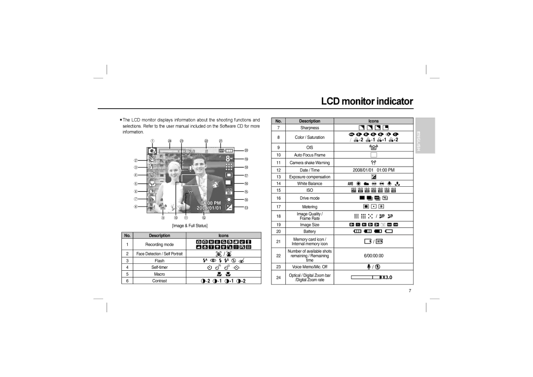 Samsung EC-L110ZSFA/FR, EC-L110ZPDA/E3, EC-L110ZSBA/FR, EC-L110ZUDA/E3, EC-L110ZBAA LCD monitor indicator, Description Icons 