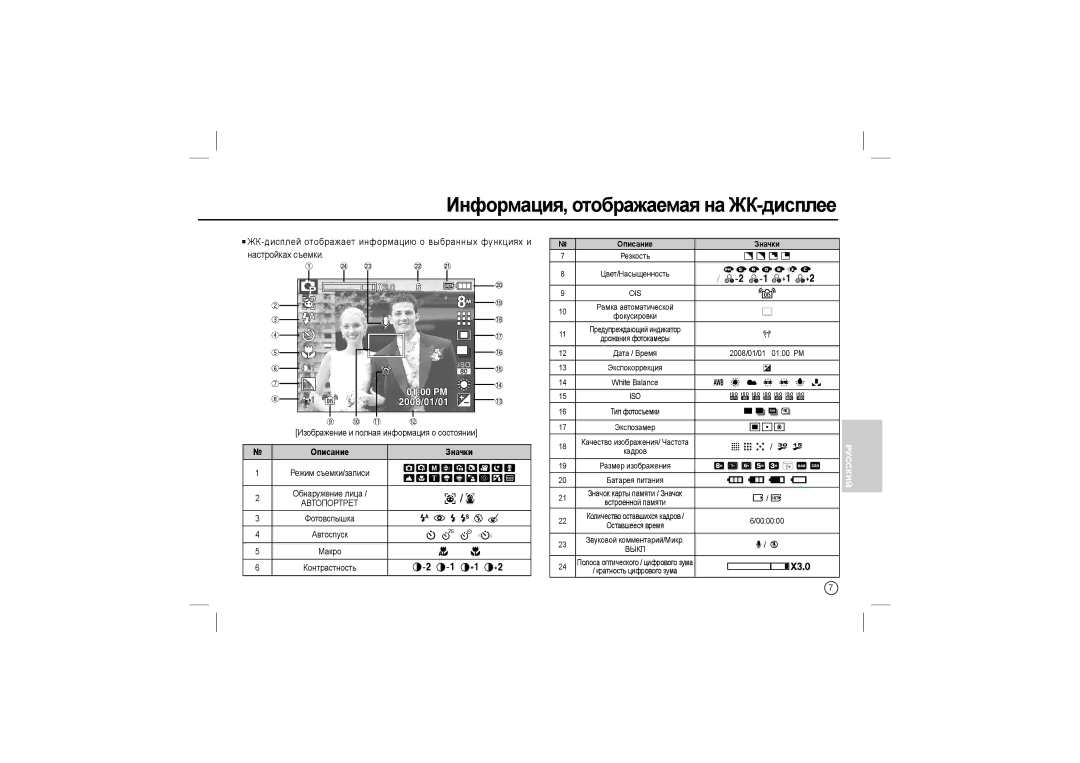 Samsung EC-L110ZUBA/TR, EC-L110ZPDA/E3, EC-L110ZSBA/FR, EC-L110ZBAA Информация, отображаемая на ЖК-дисплее, Описание Значки 