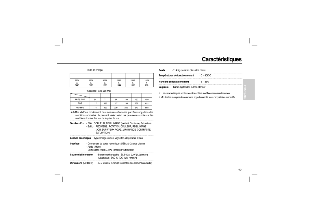 Samsung EC-L110ZPBC/E1, EC-L110ZPDA/E3, EC-L110ZSBA/FR manual Températures de fonctionnement, Humidité de fonctionnement 