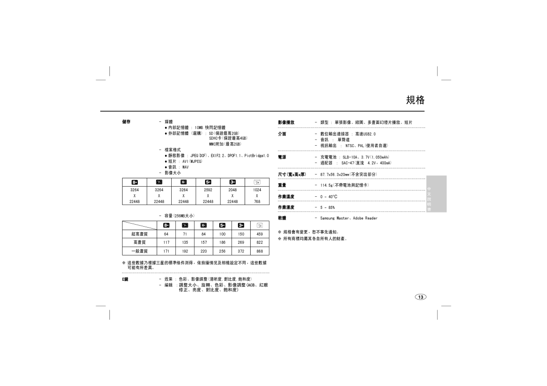 Samsung EC-L110ZSBC/E1, EC-L110ZPDA/E3, EC-L110ZSBA/FR, EC-L110ZUDA/E3, EC-L110ZBDA/E3, EC-L110ZBBA/FR 儲存- 媒體 内部記憶體 10MB 快閃記憶體 