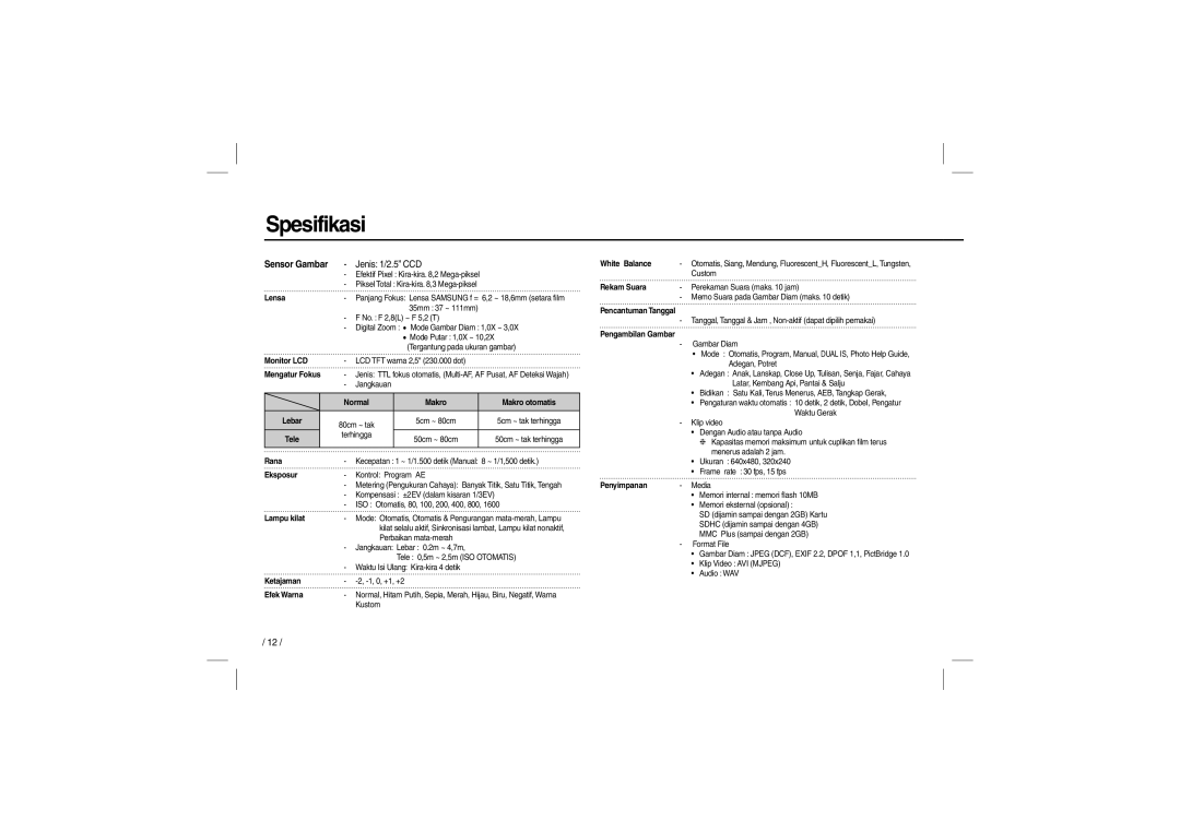 Samsung EC-L110ZUDA/HK, EC-L110ZPDA/E3, EC-L110ZSBA/FR, EC-L110ZUDA/E3, EC-L110ZBDA/E3, EC-L110ZBAA Spesifikasi, Sensor Gambar 