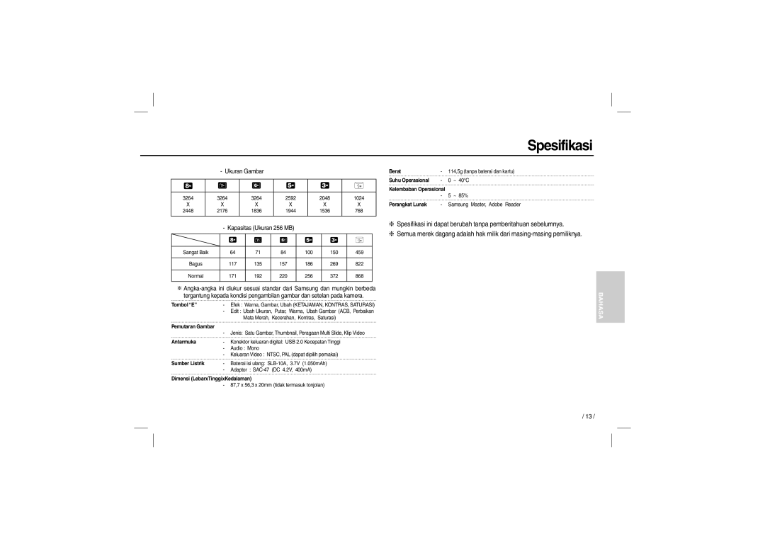 Samsung EC-L110ZBBA/E2, EC-L110ZPDA/E3, EC-L110ZSBA/FR, EC-L110ZUDA/E3, EC-L110ZBDA/E3, EC-L110ZBBA/FR manual Ukuran Gambar 