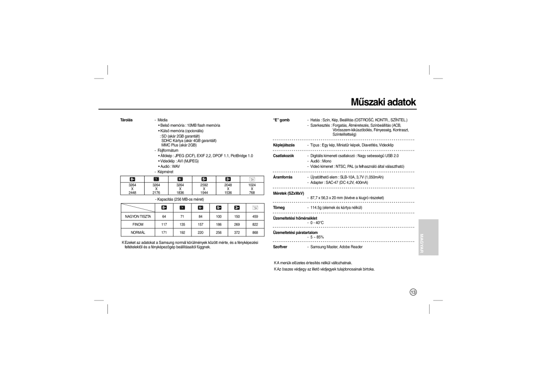 Samsung EC-L110ZSDA/HK Tárolás, Gomb, Képlejátszás, Csatlakozók, Áramforrás, Méretek SZxMxV, Üzemeltetési hőmérséklet 