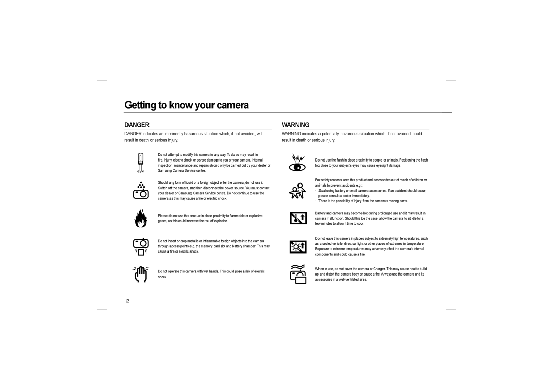 Samsung EC-L110ZBDA/E3, EC-L110ZPDA/E3, EC-L110ZSBA/FR, EC-L110ZUDA/E3, EC-L110ZBBA/FR manual Getting to know your camera 