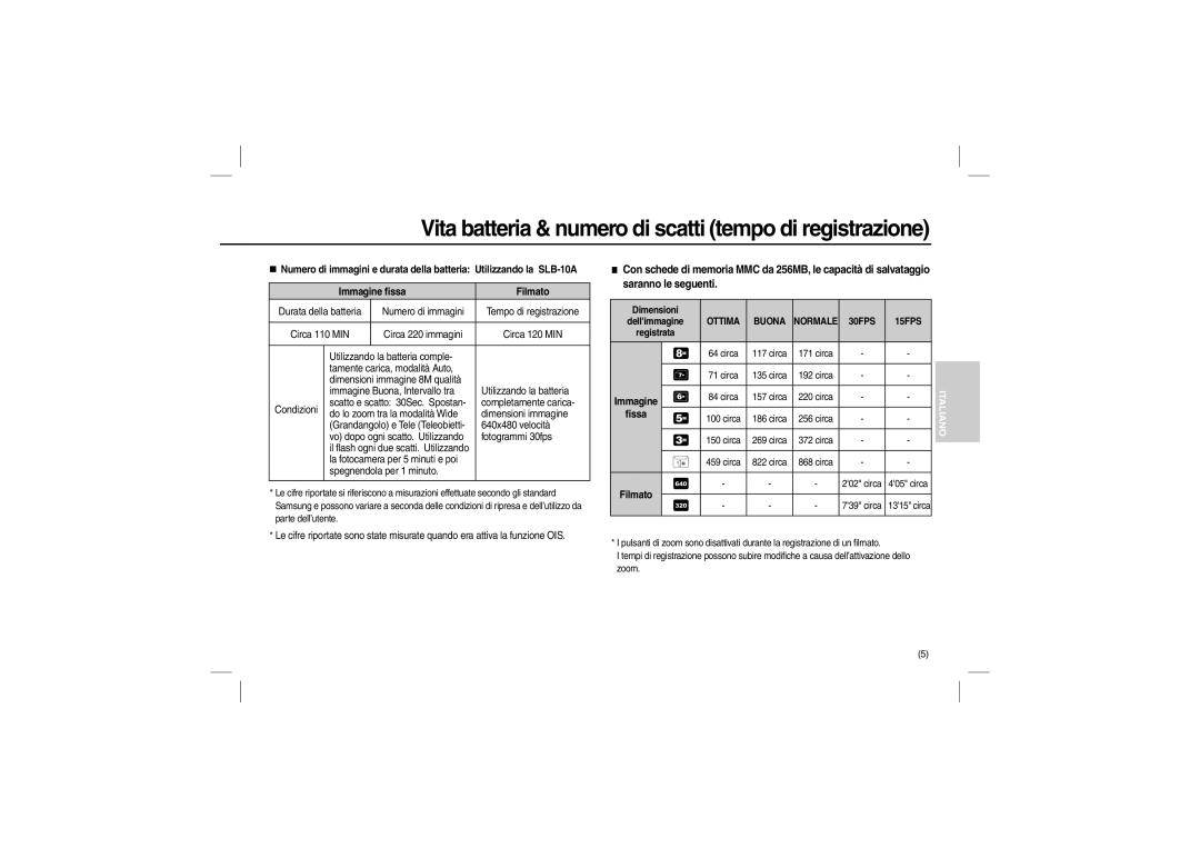 Samsung EC-L110ZUDA/AS manual Vita batteria & numero di scatti tempo di registrazione, Dimensioni, Dellimmagine Registrata 