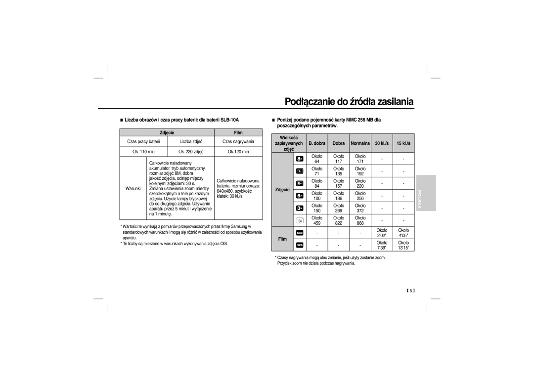 Samsung EC-L110ZPDB/AS Podłączanie do źródła zasilania, Liczba obrazów i czas pracy baterii dla baterii SLB-10A, Zdjęcie 