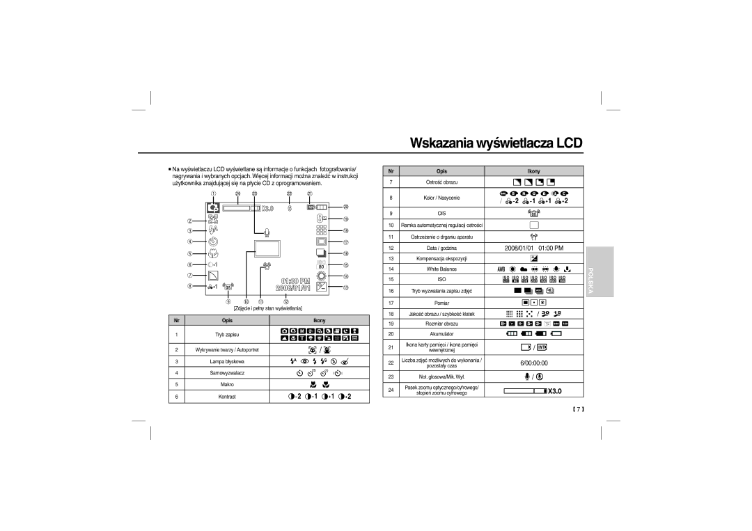 Samsung EC-L110ZRDA/HK manual Wskazania wyświetlacza LCD, Makro, Rozmiar obrazu, Wewnętrznej, Stopień zoomu cyfrowego 