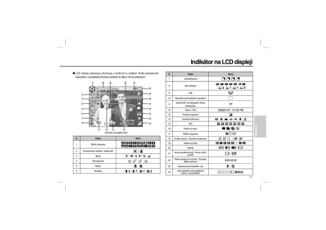 Samsung EC-L110ZUBA/TR, EC-L110ZBAA Indikátor na LCD displeji, Režim záznamu, Vyvážení bílé barvy, Zoomu, míra přiblížení 