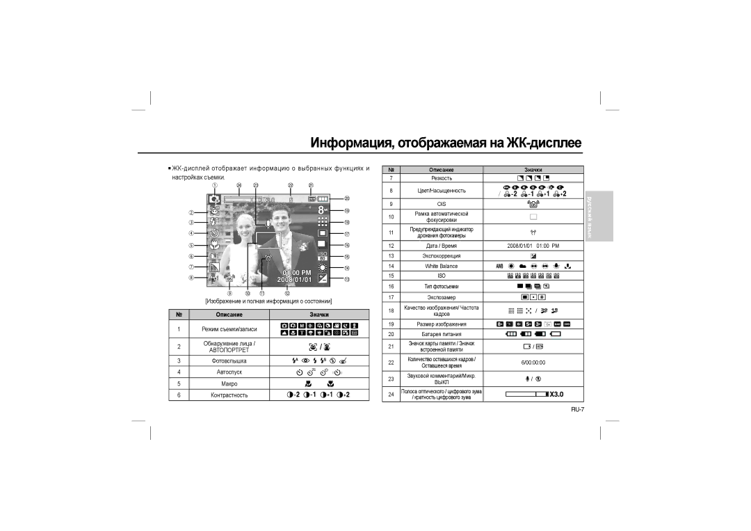 Samsung EC-L110ZPBB/E1, EC-L110ZPDA/E3, EC-L110ZSBA/FR, EC-L110ZUDA/E3, EC-L110ZBDA/E3 Информация, отображаемая на ЖК-дисплее 