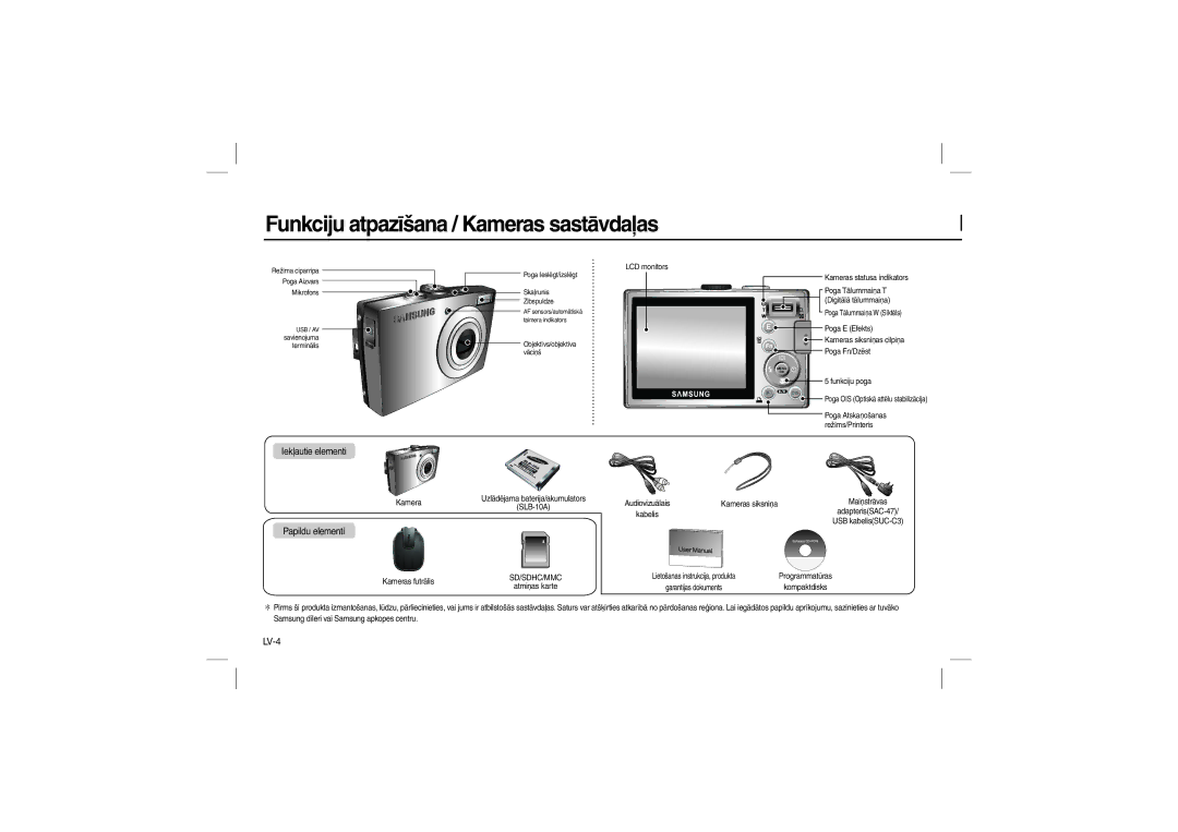 Samsung EC-L110ZBBA/IT, EC-L110ZPDA/E3, EC-L110ZSBA/FR, EC-L110ZUDA/E3 manual Funkciju atpazīšana / Kameras sastāvdaļas, LV-4 