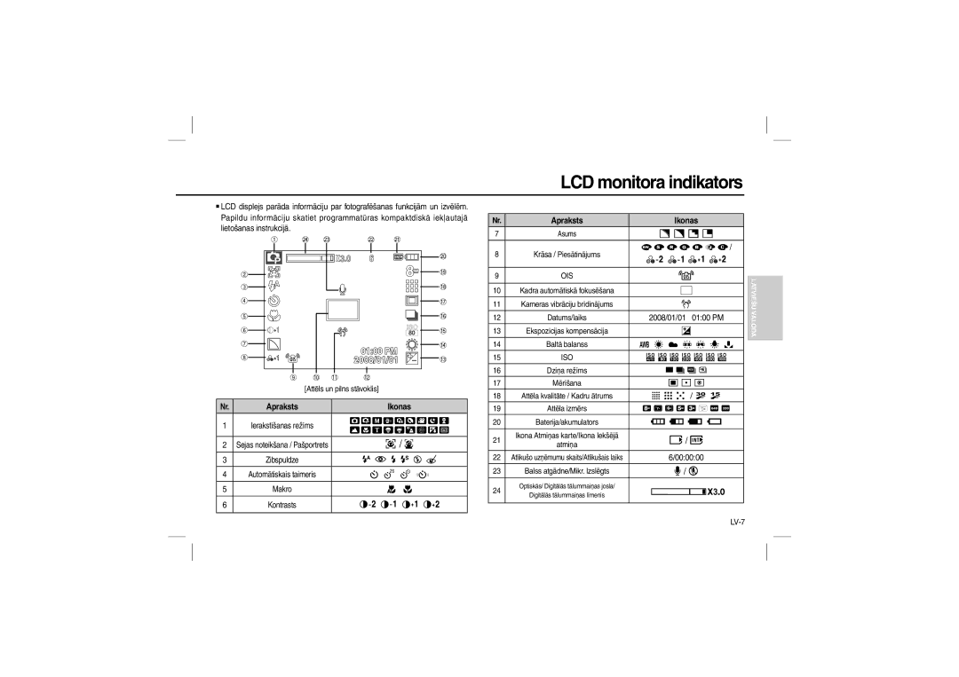 Samsung EC-L110ZSBA/E1, EC-L110ZPDA/E3, EC-L110ZSBA/FR, EC-L110ZUDA/E3, EC-L110ZBDA/E3 LCD monitora indikators, , Ikonas 