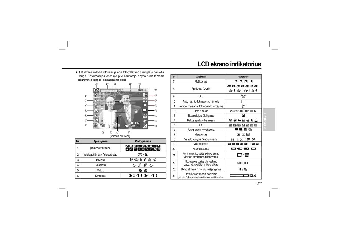 Samsung EC-L110ZBBC/E1, EC-L110ZPDA/E3, EC-L110ZSBA/FR, EC-L110ZUDA/E3 LCD ekrano indikatorius, , LT-7, Piktogramos 