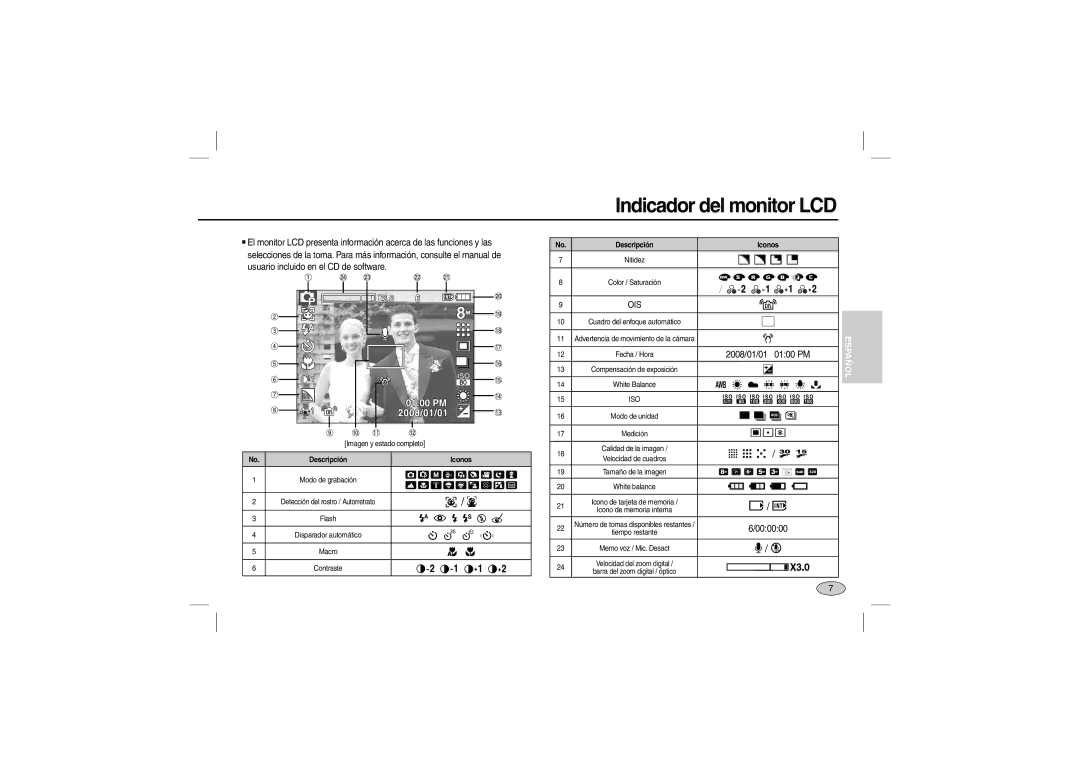 Samsung EC-L110ZSBA/E1, EC-L110ZPDA/E3, EC-L110ZSBA/FR, EC-L110ZUDA/E3, EC-L110ZBDA/E3, EC-L110ZBAA Indicador del monitor LCD 