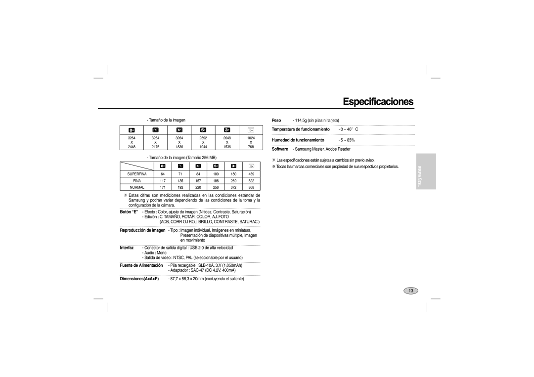 Samsung EC-L110ZPFC/E1, EC-L110ZPDA/E3, EC-L110ZSBA/FR, EC-L110ZBAA Temperatura de funcionamiento, Humedad de funcionamiento 