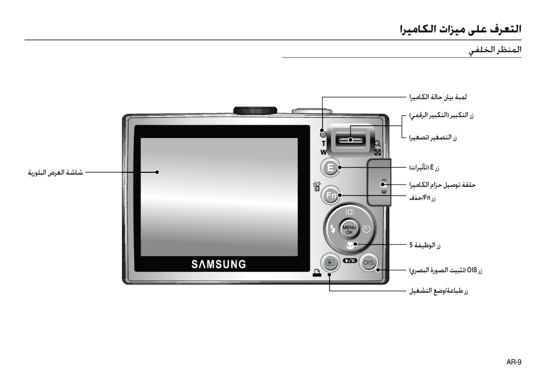 Samsung EC-L110ZPBA/E2 manual ﻲﻔﻠﺨﻟا ﺮﻈﻨﻤﻟا, اﺮﻴﻣﺎﻜﻟا ﺔﻟﺎﺣ نﺎﻴﺑ ﺔﺒﻤﻟ, ﺮﻴﻐﺼﺗ ﺮﻴﻐﺼﺘﻟا رز, ﺔﻳرﻮﻠﺒﻟا ضﺮﻌﻟا ﺔﺷﺎﺷ تاﺮﻴﺛﺄﺗ E رز 