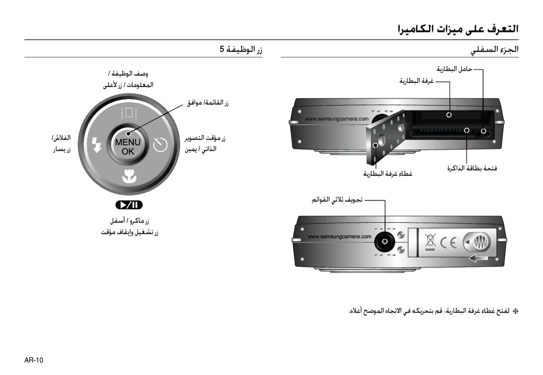 Samsung EC-L110ZUBA/IT manual ﺔﻔﻴﻇﻮﻟا رز ﻲﻠﻔﺴﻟا ءﺰﺠﻟا, ﺔﻳرﺎﻄﺒﻟا ﻞﻣﺎﺣ, ﺮﻳﻮﺼﺘﻟا ﺖﻗﺆﻣ رز, ﻦﻴﻤﻳ / ﻲﺗاﺬﻟا ﺔﻳرﺎﻄﺒﻟا ﺔﻓﺮﻏ ءﺎﻄﻏ 