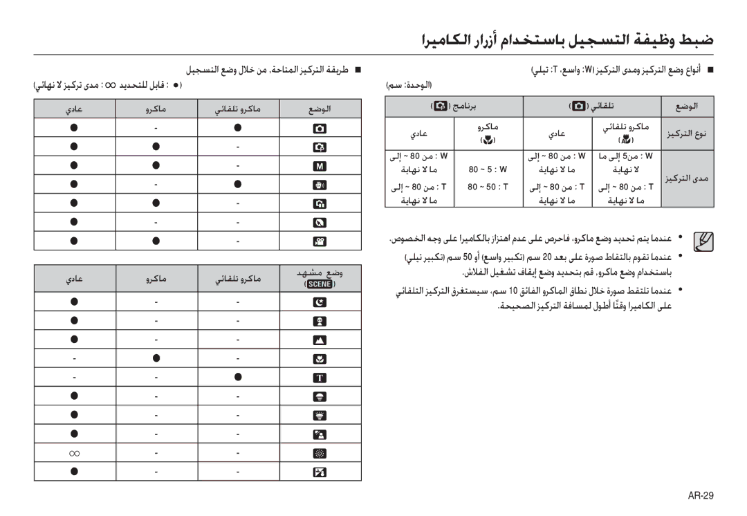 Samsung EC-L110ZRBA/GB, EC-L110ZPDA/E3, EC-L110ZSBA/FR manual ﻲﻠﻴﺗ T ،ﻊﺳاو W ﺰﻴﻛﺮﺘﻟا ىﺪﻣو ﺰﻴﻛﺮﺘﻟا ﻊﺿو عاﻮﻧأ Q, ﺪﻳﺪﺤﺘﻠﻟ ﻞﺑﺎﻗ 