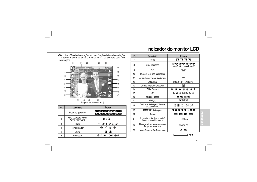 Samsung EC-L110ZUBB/AS Indicador do monitor LCD, / , / ,  / ,    , ,  , ,        