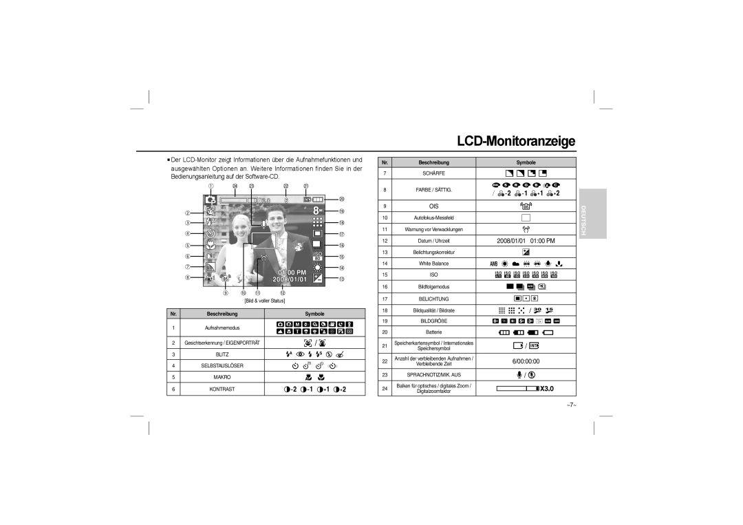 Samsung EC-L110ZPBB/E1 LCD-Monitoranzeige,  / ,  / ,  / ,    ,    , , ,  ,  