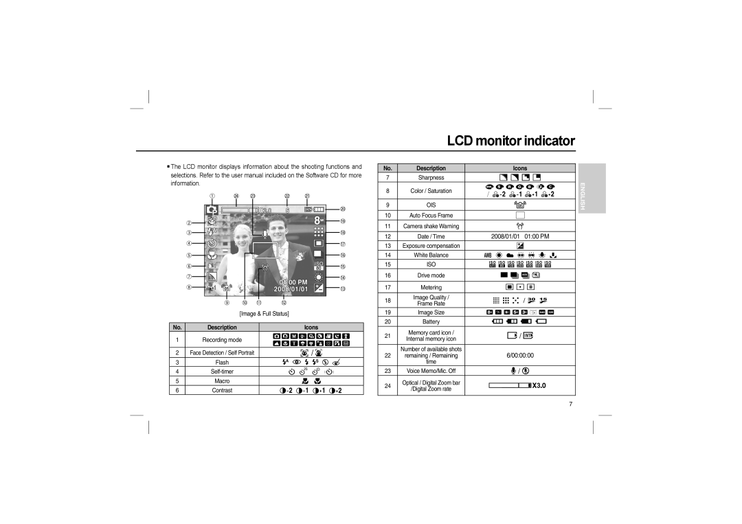 Samsung EC-L110ZSFA/FR LCD monitor indicator, / , / ,  / ,    ,    , , ,  ,  