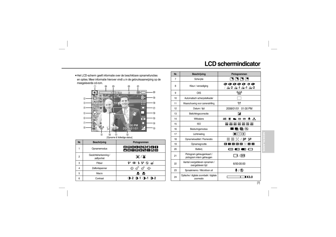 Samsung EC-L110ZUBA/TR manual LCD schermindicator, / , / ,  / ,    ,    , , ,  ,  