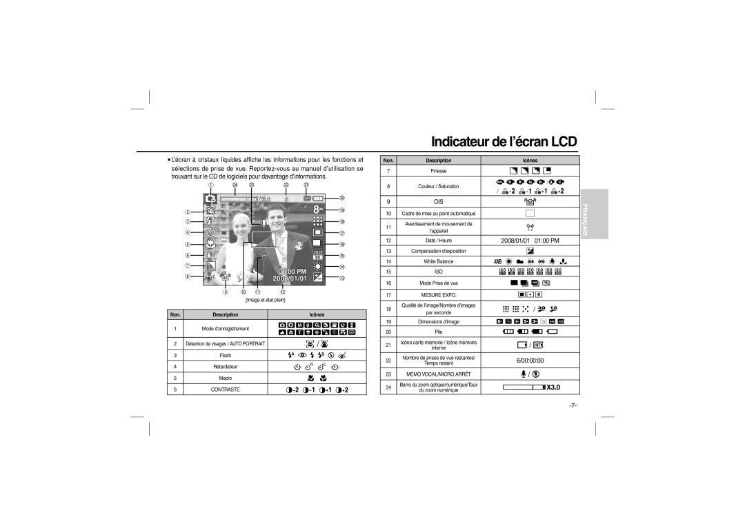 Samsung EC-L110ZPBB/E1 manual Indicateur de l’écran LCD, / , / ,  / ,    ,    , , , Français 