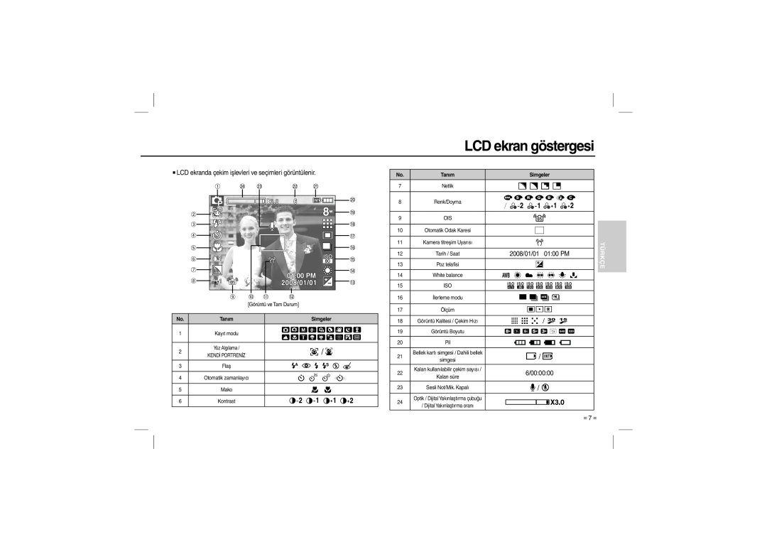 Samsung EC-L110ZSBA/E1, EC-L110ZPDA/E3 LCD ekran göstergesi, / , / ,  / ,    ,    , , , Türkçe 