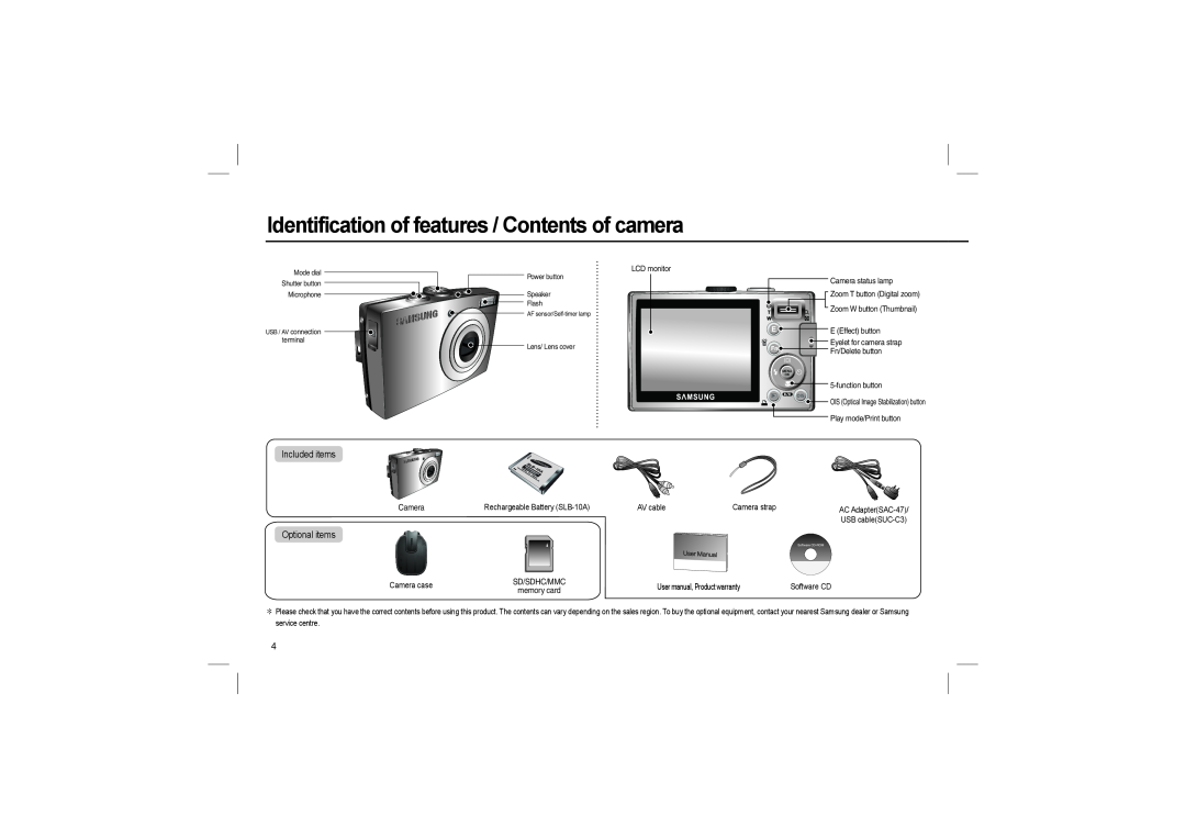 Samsung EC-L110ZRFA/FR, EC-L110ZPDA/E3 Identification of features / Contents of camera, Included items, Optional items 