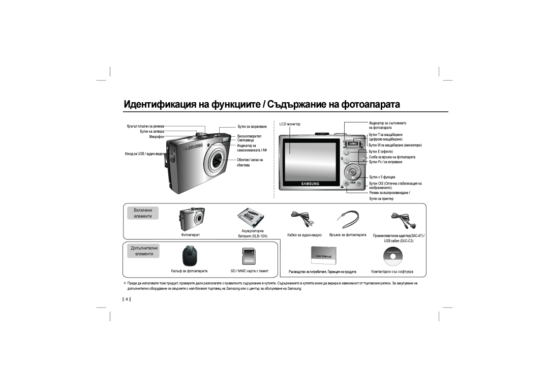 Samsung EC-L110ZUBA/AS Идентификация на функциите / Съдържание на фотоапарата, Включени елементи, Допълнителни елементи 