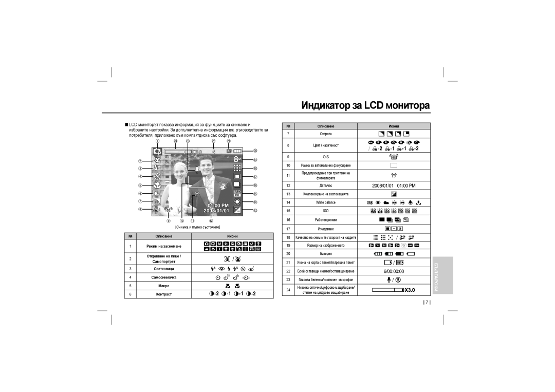 Samsung EC-L110ZBDC/AS manual Индикатор за LCD монитора,  / ,  / ,  / ,    ,    , , ,       