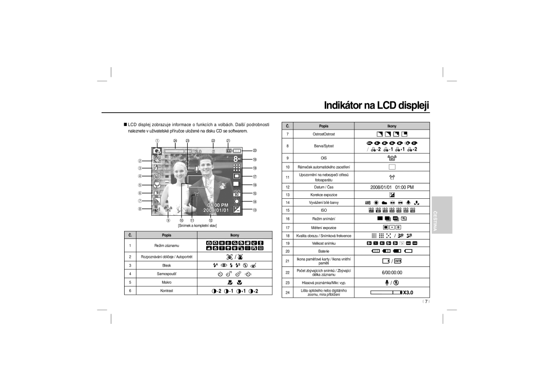 Samsung EC-L110ZUBA/TR Indikátor na LCD displeji, / , / ,  / ,    ,    , , ,      ,   